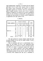 giornale/PUV0112468/1895/unico/00000019