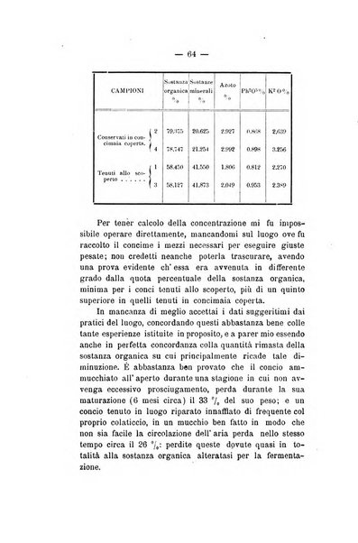 Le stazioni sperimentali agrarie italiane organo delle stazioni agrarie e dei laboratori di chimica agraria del Regno