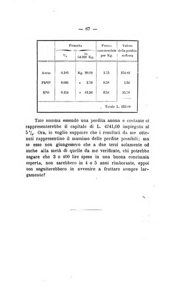 Le stazioni sperimentali agrarie italiane organo delle stazioni agrarie e dei laboratori di chimica agraria del Regno