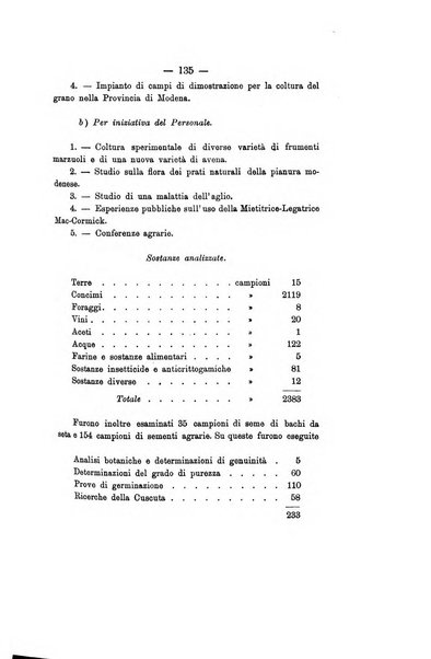 Le stazioni sperimentali agrarie italiane organo delle stazioni agrarie e dei laboratori di chimica agraria del Regno