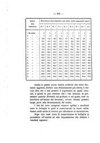 giornale/PUV0112468/1895/unico/00000222