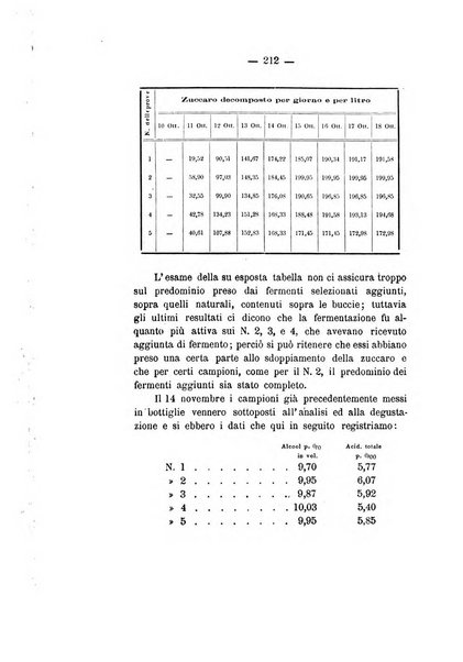 Le stazioni sperimentali agrarie italiane organo delle stazioni agrarie e dei laboratori di chimica agraria del Regno