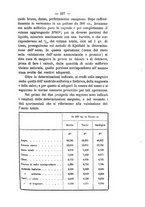 giornale/PUV0112468/1895/unico/00000247
