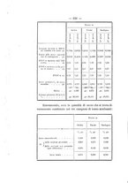 giornale/PUV0112468/1895/unico/00000252