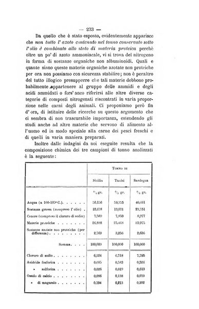 Le stazioni sperimentali agrarie italiane organo delle stazioni agrarie e dei laboratori di chimica agraria del Regno