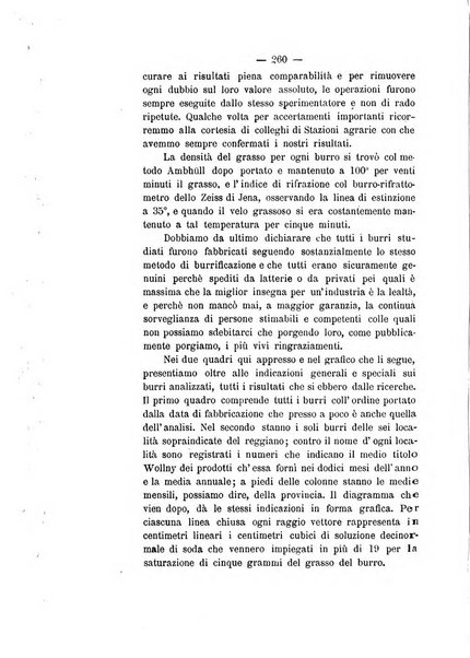 Le stazioni sperimentali agrarie italiane organo delle stazioni agrarie e dei laboratori di chimica agraria del Regno