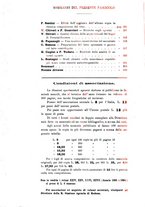 giornale/PUV0112468/1895/unico/00000306