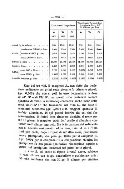 Le stazioni sperimentali agrarie italiane organo delle stazioni agrarie e dei laboratori di chimica agraria del Regno