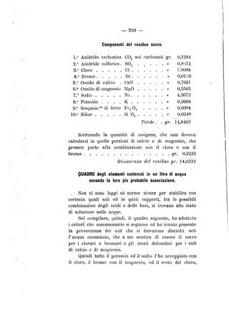 Le stazioni sperimentali agrarie italiane organo delle stazioni agrarie e dei laboratori di chimica agraria del Regno