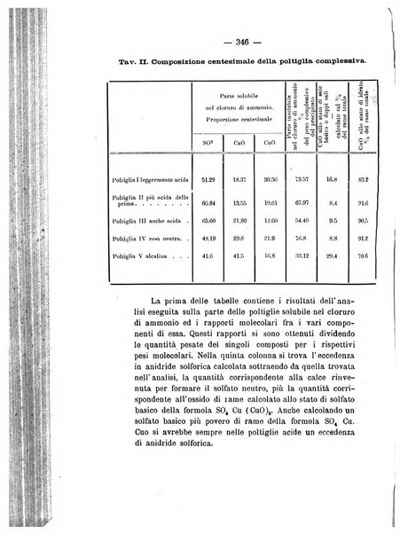 Le stazioni sperimentali agrarie italiane organo delle stazioni agrarie e dei laboratori di chimica agraria del Regno