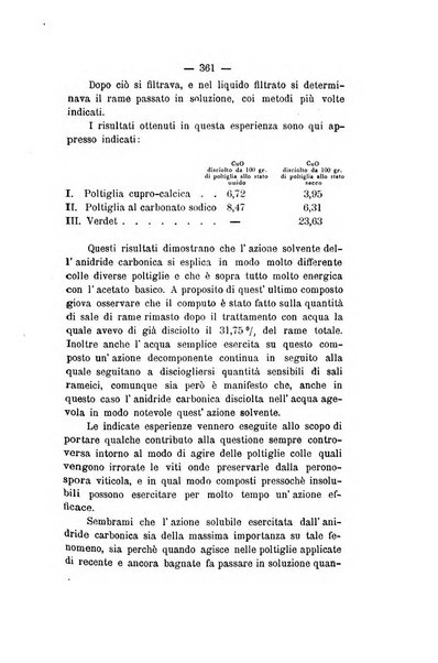 Le stazioni sperimentali agrarie italiane organo delle stazioni agrarie e dei laboratori di chimica agraria del Regno