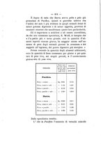 giornale/PUV0112468/1895/unico/00000432