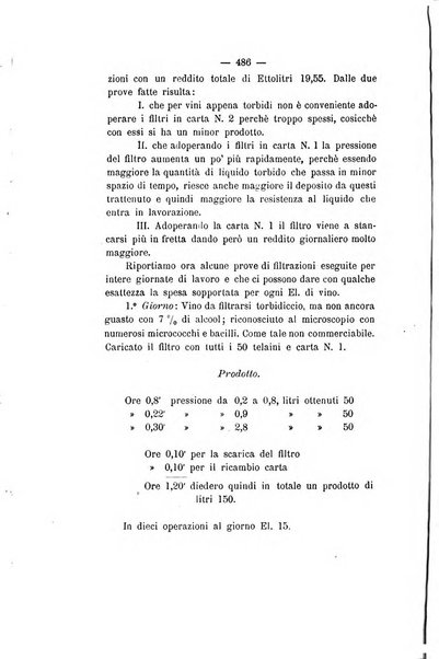 Le stazioni sperimentali agrarie italiane organo delle stazioni agrarie e dei laboratori di chimica agraria del Regno