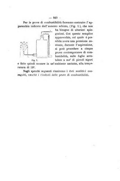 Le stazioni sperimentali agrarie italiane organo delle stazioni agrarie e dei laboratori di chimica agraria del Regno