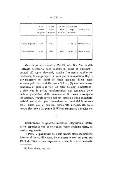 Le stazioni sperimentali agrarie italiane organo delle stazioni agrarie e dei laboratori di chimica agraria del Regno