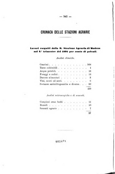 Le stazioni sperimentali agrarie italiane organo delle stazioni agrarie e dei laboratori di chimica agraria del Regno