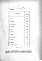 giornale/PUV0112468/1895/unico/00000643
