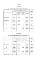 giornale/PUV0112468/1895/unico/00000717