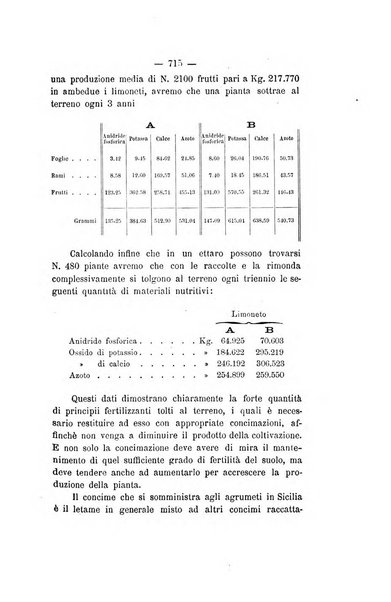 Le stazioni sperimentali agrarie italiane organo delle stazioni agrarie e dei laboratori di chimica agraria del Regno