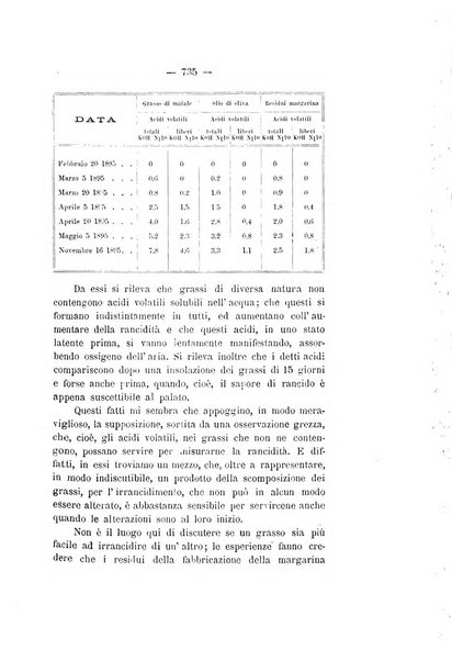 Le stazioni sperimentali agrarie italiane organo delle stazioni agrarie e dei laboratori di chimica agraria del Regno