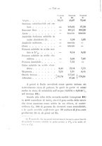 giornale/PUV0112468/1895/unico/00000782