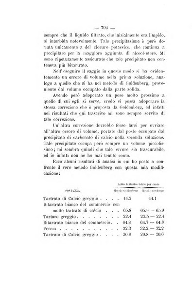 Le stazioni sperimentali agrarie italiane organo delle stazioni agrarie e dei laboratori di chimica agraria del Regno