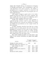 giornale/PUV0112468/1895/unico/00000836