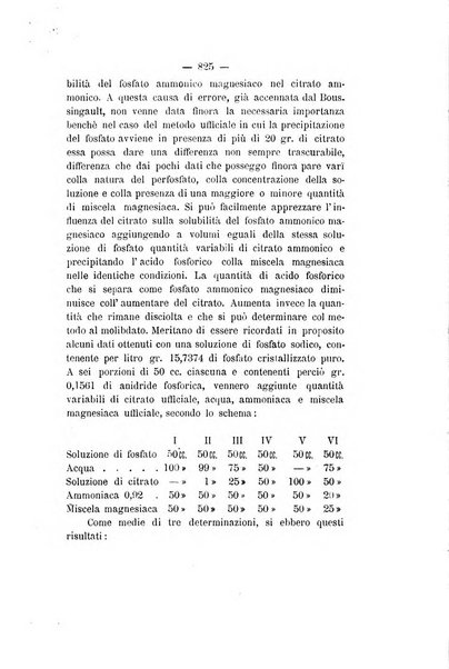 Le stazioni sperimentali agrarie italiane organo delle stazioni agrarie e dei laboratori di chimica agraria del Regno