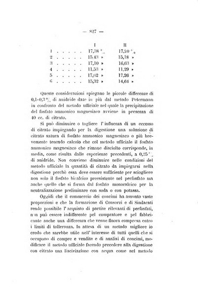 Le stazioni sperimentali agrarie italiane organo delle stazioni agrarie e dei laboratori di chimica agraria del Regno