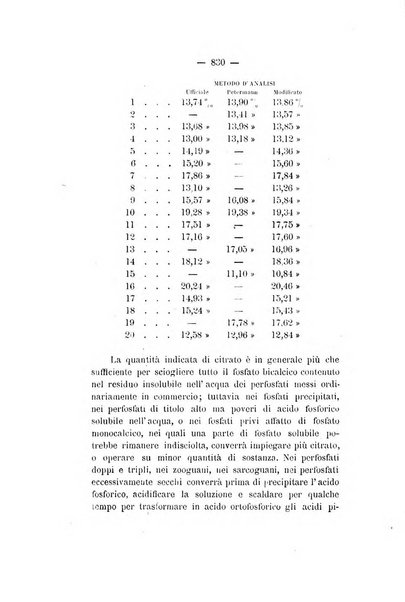 Le stazioni sperimentali agrarie italiane organo delle stazioni agrarie e dei laboratori di chimica agraria del Regno