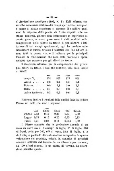 Le stazioni sperimentali agrarie italiane organo delle stazioni agrarie e dei laboratori di chimica agraria del Regno