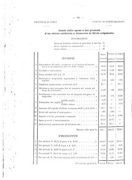 Le stazioni sperimentali agrarie italiane organo delle stazioni agrarie e dei laboratori di chimica agraria del Regno