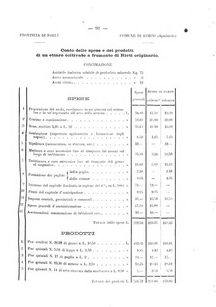 Le stazioni sperimentali agrarie italiane organo delle stazioni agrarie e dei laboratori di chimica agraria del Regno