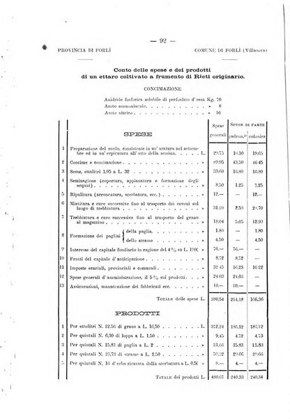 Le stazioni sperimentali agrarie italiane organo delle stazioni agrarie e dei laboratori di chimica agraria del Regno