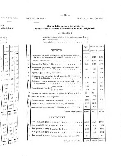 Le stazioni sperimentali agrarie italiane organo delle stazioni agrarie e dei laboratori di chimica agraria del Regno