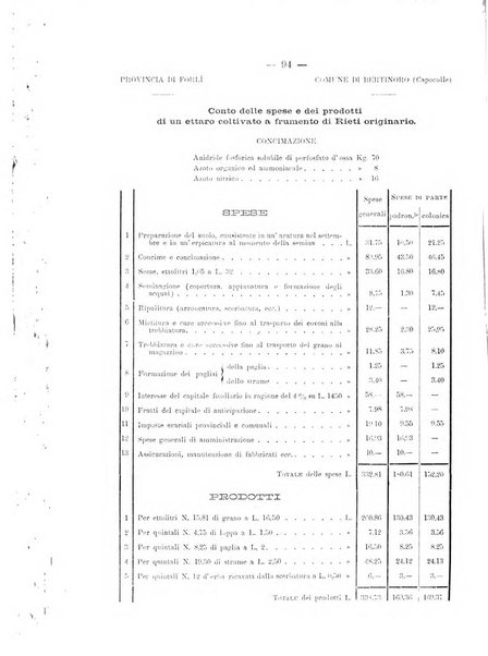 Le stazioni sperimentali agrarie italiane organo delle stazioni agrarie e dei laboratori di chimica agraria del Regno