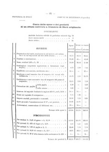 Le stazioni sperimentali agrarie italiane organo delle stazioni agrarie e dei laboratori di chimica agraria del Regno