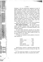 giornale/PUV0112468/1896/unico/00000160