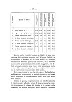 giornale/PUV0112468/1896/unico/00000181