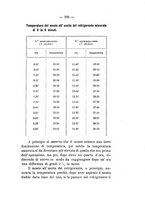 giornale/PUV0112468/1896/unico/00000215