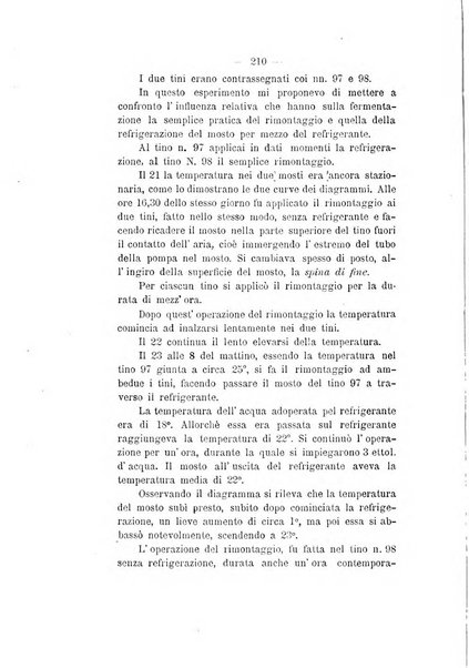 Le stazioni sperimentali agrarie italiane organo delle stazioni agrarie e dei laboratori di chimica agraria del Regno