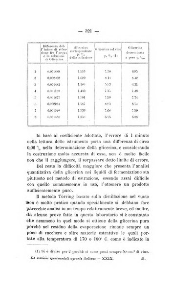 Le stazioni sperimentali agrarie italiane organo delle stazioni agrarie e dei laboratori di chimica agraria del Regno