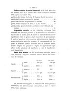 giornale/PUV0112468/1896/unico/00000341