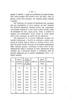 giornale/PUV0112468/1896/unico/00000401