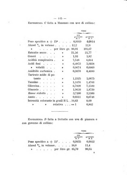 Le stazioni sperimentali agrarie italiane organo delle stazioni agrarie e dei laboratori di chimica agraria del Regno