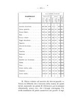 giornale/PUV0112468/1896/unico/00000490