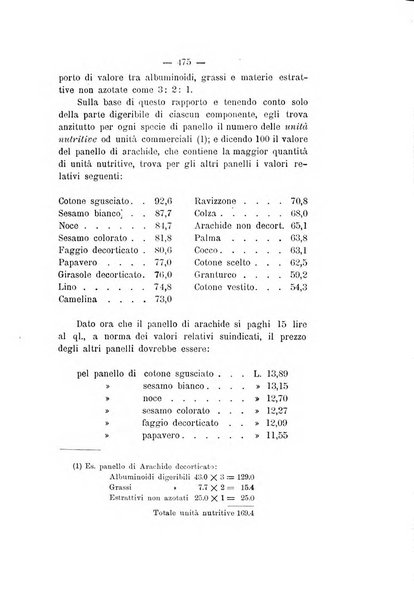 Le stazioni sperimentali agrarie italiane organo delle stazioni agrarie e dei laboratori di chimica agraria del Regno