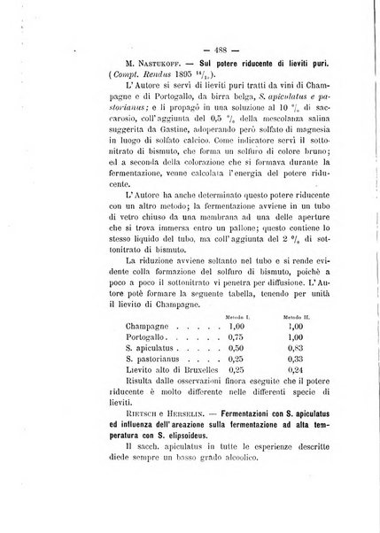 Le stazioni sperimentali agrarie italiane organo delle stazioni agrarie e dei laboratori di chimica agraria del Regno