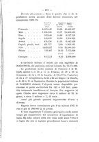 giornale/PUV0112468/1896/unico/00000597