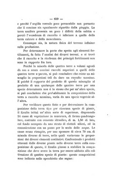 Le stazioni sperimentali agrarie italiane organo delle stazioni agrarie e dei laboratori di chimica agraria del Regno